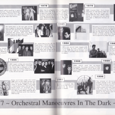 omdcon97-spread